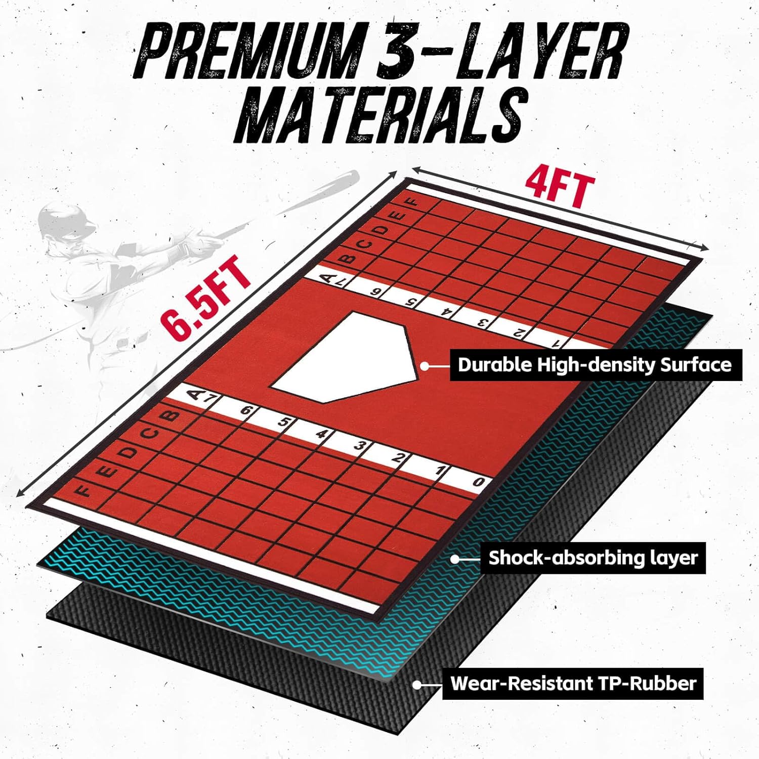 Baseball Hitting Mat