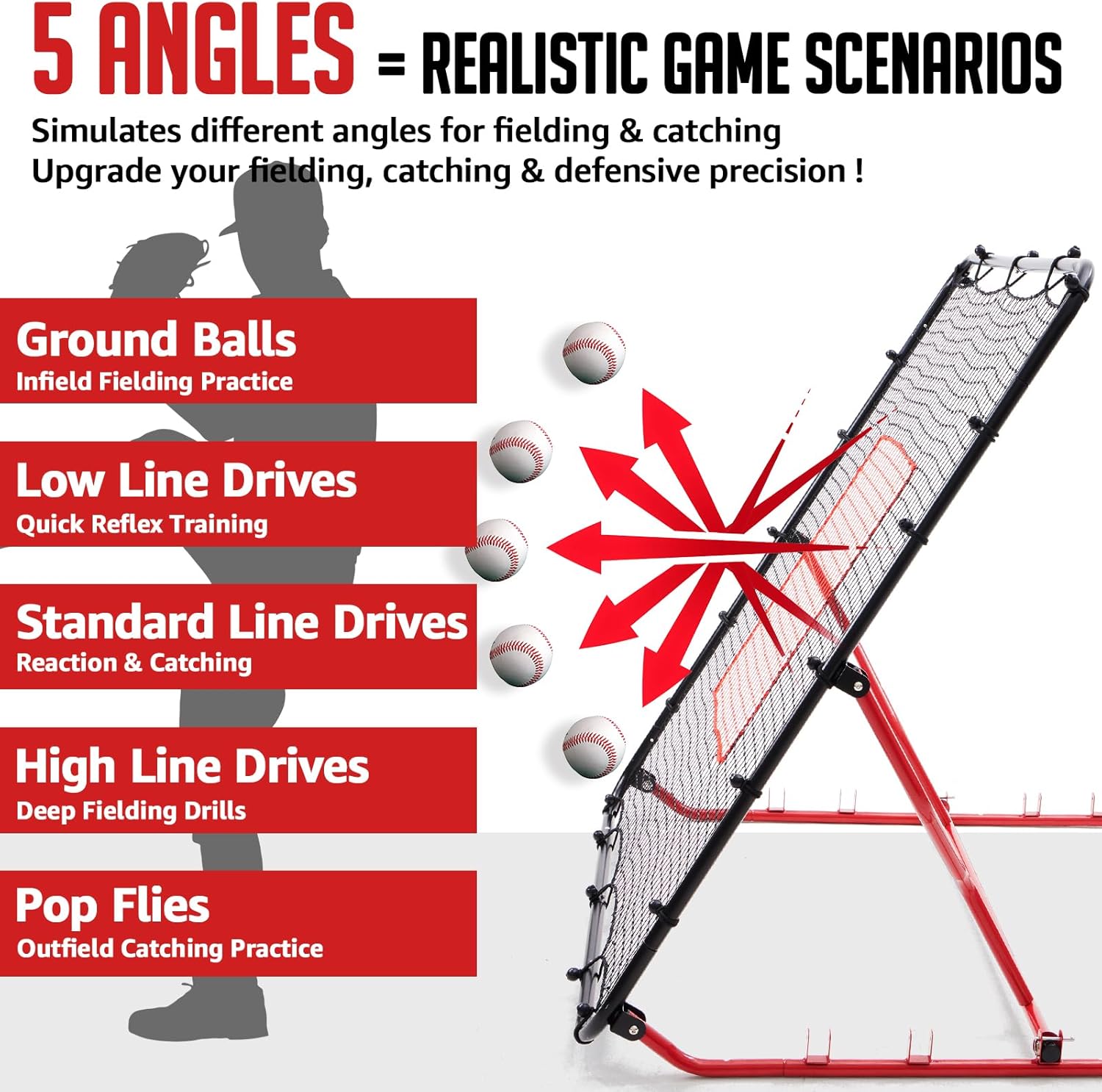 4x4.5FT Baseball Rebounder Net
