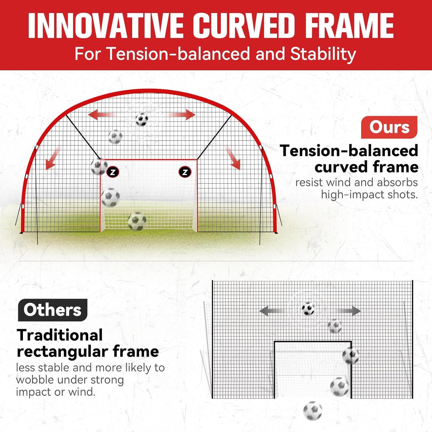 3-in-1 Soccer Goal with Backstop Net