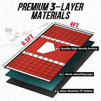 Baseball Hitting Mat