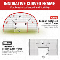 3-in-1 Soccer Goal with Backstop Net